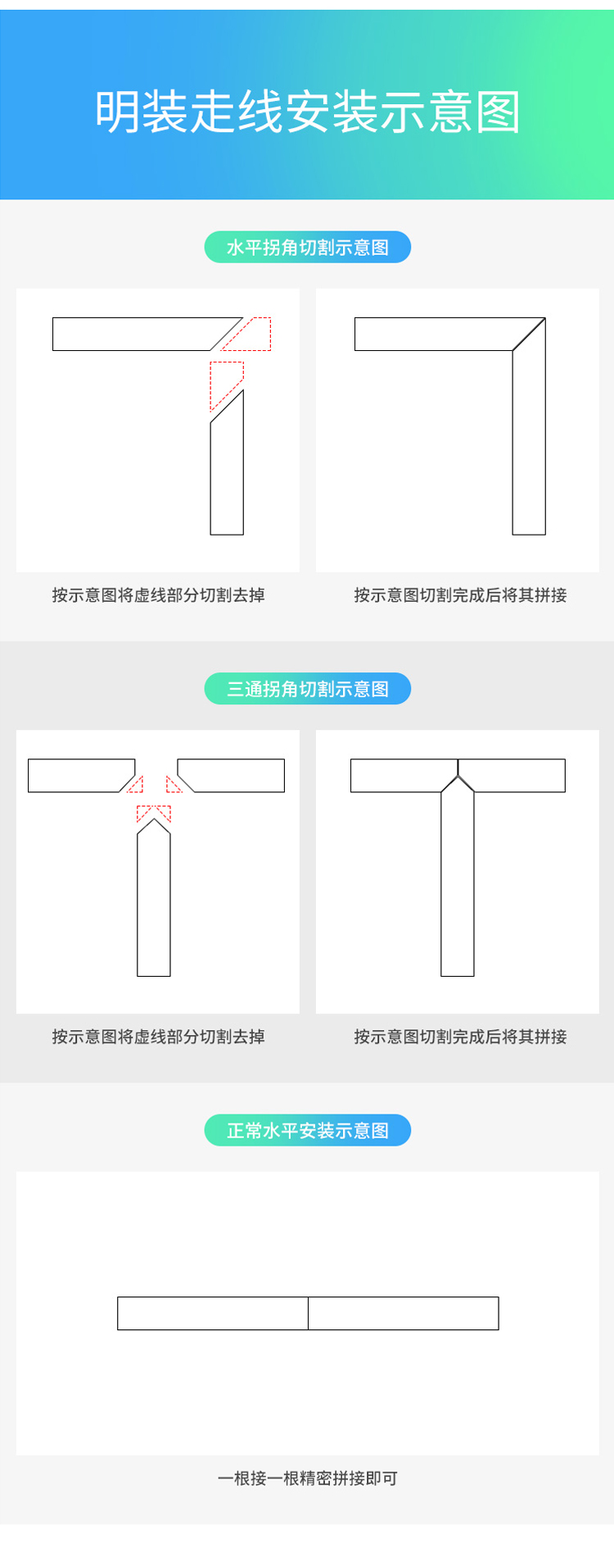 訊浦 線槽明裝走線PVC絕緣阻燃線槽 純白加厚材質(zhì) 1米/根_http://oann34.cn_所有產(chǎn)品_第8張