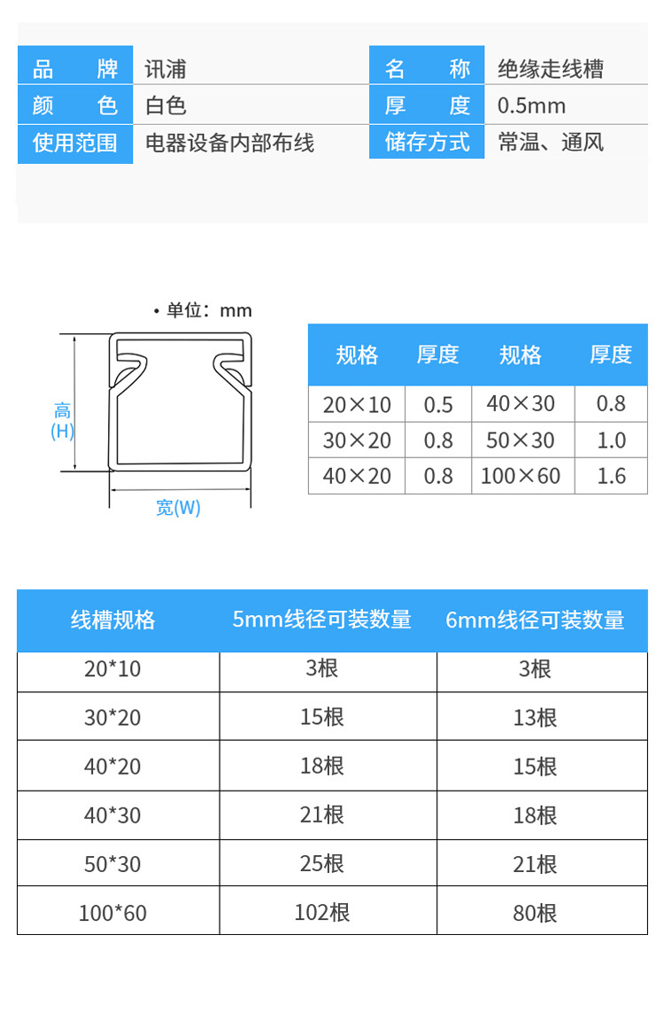 訊浦 線槽明裝走線PVC絕緣阻燃線槽 純白加厚材質(zhì) 1米/根_http://oann34.cn_所有產(chǎn)品_第2張