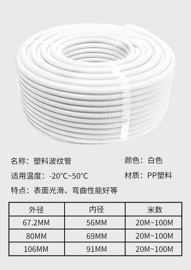 訊浦 塑料波紋管 防水阻燃加厚PP材質(zhì) 電線電纜保護(hù)軟管白色 20~100米_http://oann34.cn_所有產(chǎn)品_第9張