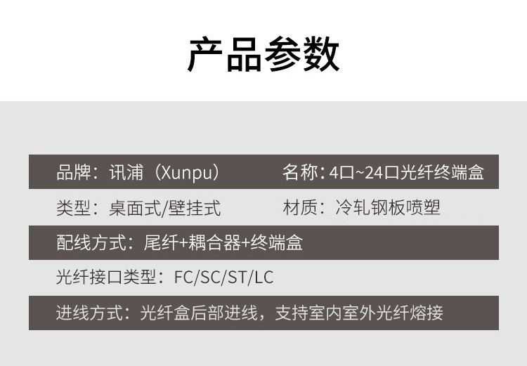 訊浦 光纖終端盒 光纜尾纖熔接盒 滿配帶尾纖帶耦合器 4口~24口，四個(gè)接口FC/SC/LC/ST均可選_http://oann34.cn_所有產(chǎn)品_第9張