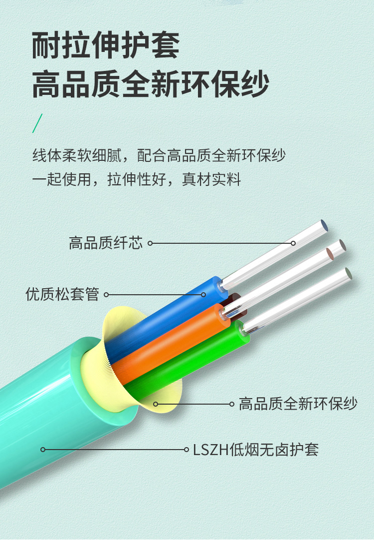 訊浦 萬兆多模室內(nèi)光纖光纜 GJFJV OM3-300束狀軟光纜 50/125_http://oann34.cn_所有產(chǎn)品_第3張