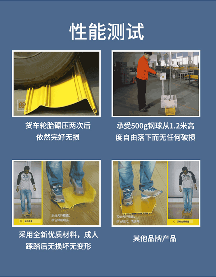 訊浦 PVC橋架 光纖槽道 阻燃走線槽 塑料橋架2米/根_http://oann34.cn_所有產(chǎn)品_第6張
