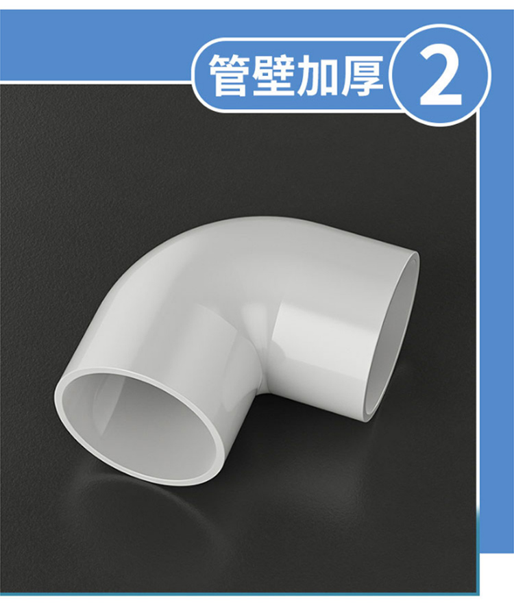 訊浦 PVC穿線管接頭 適用20/25/32/40等管直通_http://oann34.cn_所有產(chǎn)品_第4張