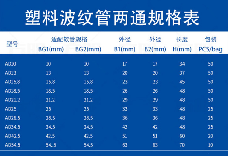 訊浦 波紋管配套直通接頭  橡膠材質(zhì) 黑色 1個(gè)裝_http://oann34.cn_所有產(chǎn)品_第4張