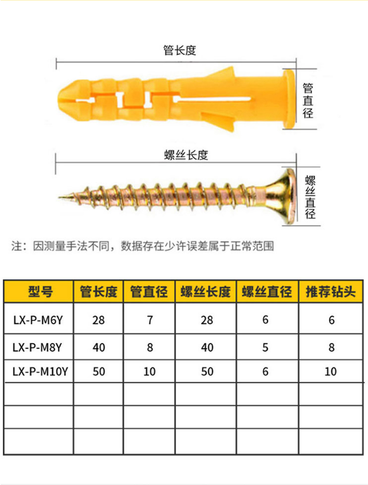訊浦 塑料膨脹螺絲小黃魚(yú) 自攻螺絲 40個(gè)裝_http://oann34.cn_所有產(chǎn)品_第5張