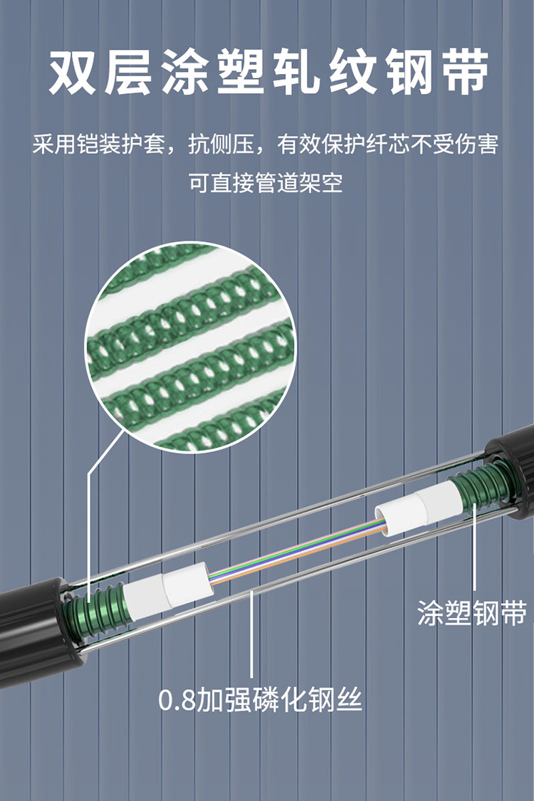 訊浦 GYXTW 單模輕鎧 4-12芯室外光纜 中心管束式光纜光纖線 100米、1000米_http://oann34.cn_所有產(chǎn)品_第4張