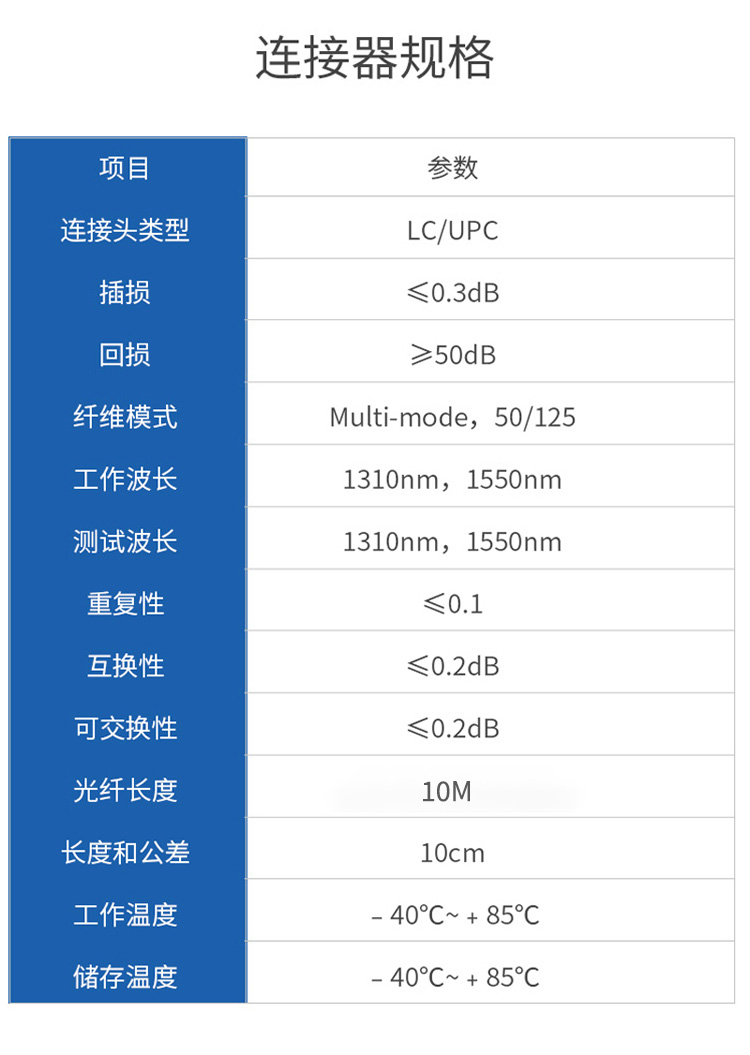 訊浦 鎧裝跳線 基站拉練跳線 光纜 單模單芯LC-FC跳纖 黑色_http://oann34.cn_所有產(chǎn)品_第8張