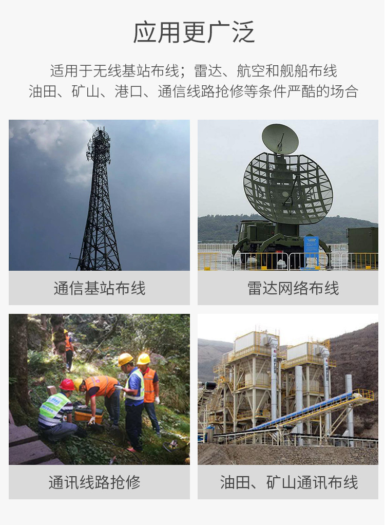 訊浦 電信級(jí)基站拉練野戰(zhàn)光纜單模2芯LC-SC-FC接頭可選 GYFJH 2B1.3 室外抗拉耐磨低煙無(wú)鹵 1米~50米_http://oann34.cn_所有產(chǎn)品_第12張
