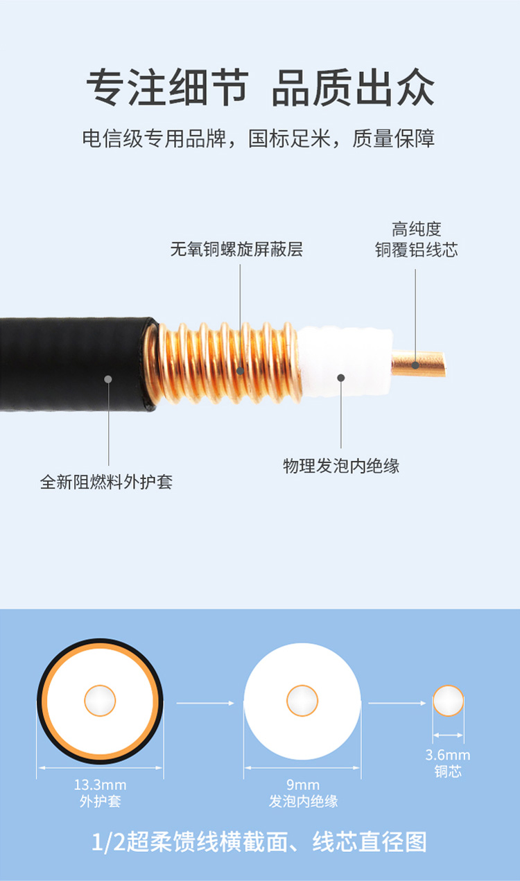 訊浦 饋線 1/2超柔射頻饋線 50歐姆 線芯直徑3.6mm /4.84mm_http://oann34.cn_所有產(chǎn)品_第5張