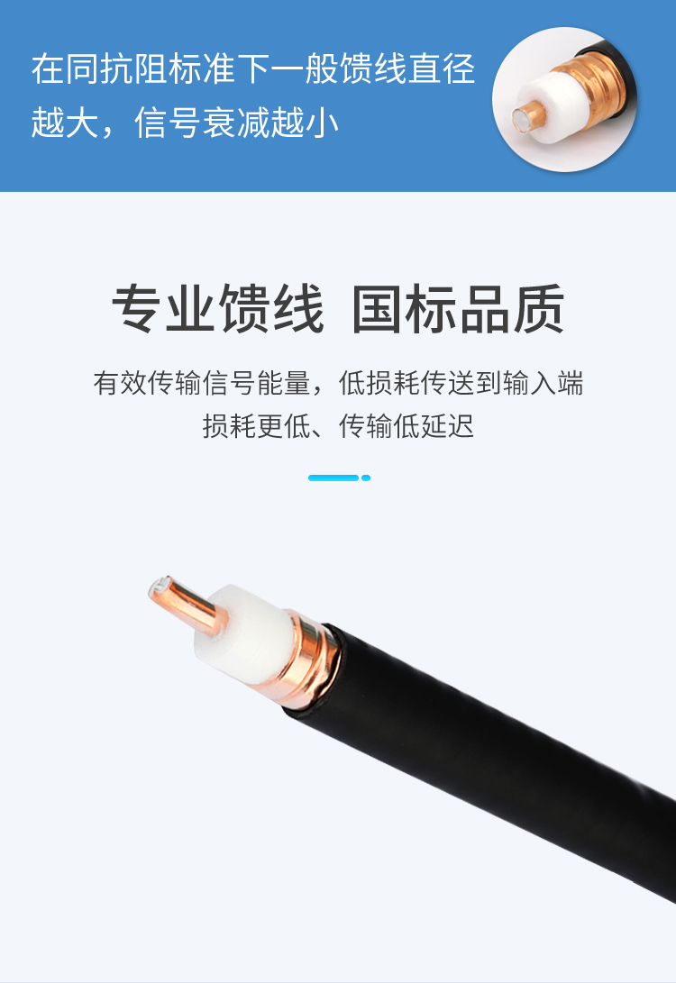 訊浦 饋線 7/8射頻饋線XRCAY50-22 50歐姆 線芯直徑9.1mm_http://oann34.cn_所有產(chǎn)品_第2張