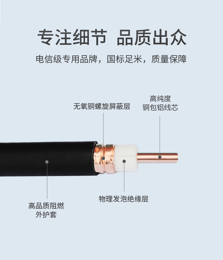 訊浦 饋線 7/8射頻饋線XRCAY50-22 50歐姆 線芯直徑9.1mm_http://oann34.cn_所有產(chǎn)品_第5張