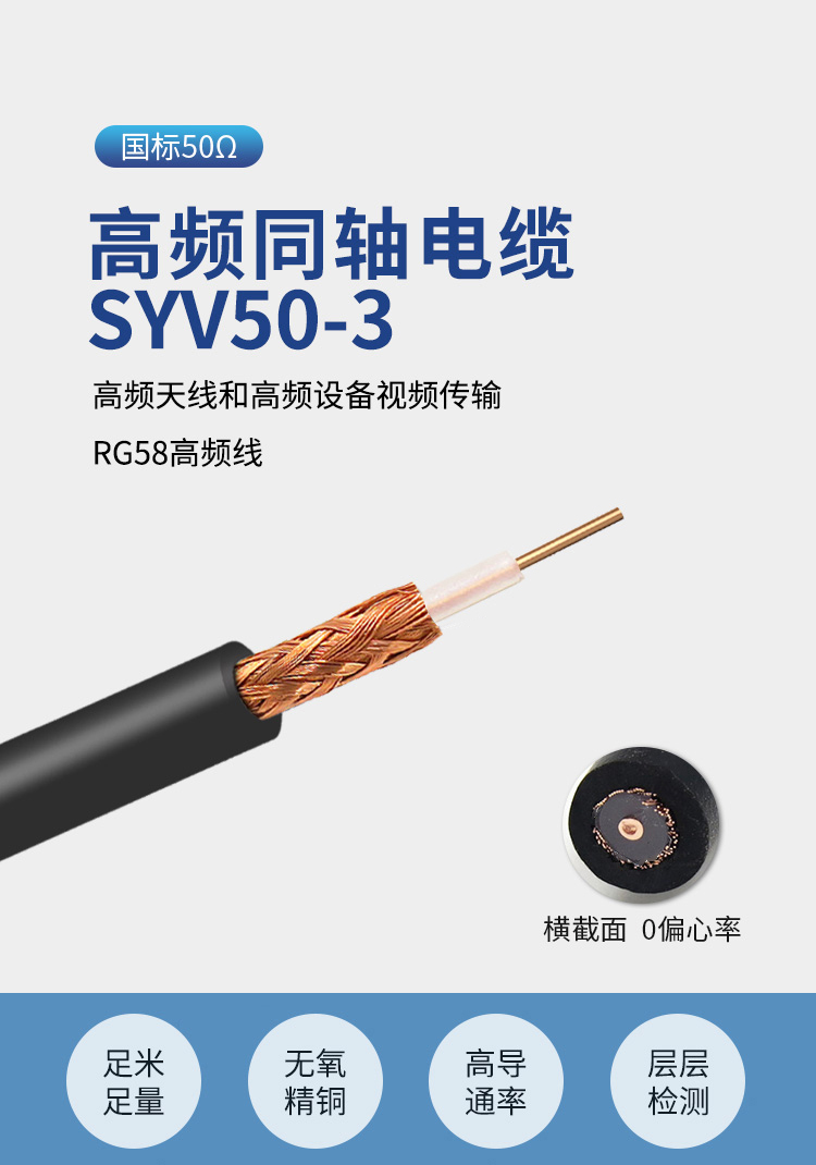 訊浦 SYV50-3 高頻同軸電纜單屏蔽/雙屏蔽 銅96編 RG58線 銅芯直徑0.9mm_http://oann34.cn_所有產(chǎn)品_第1張