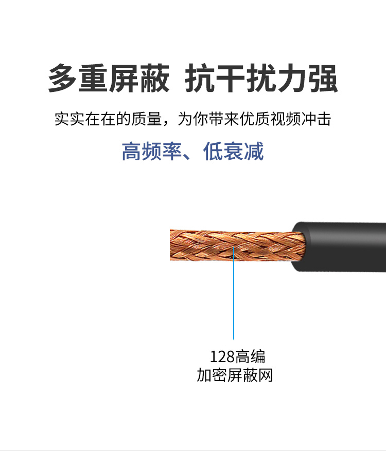 訊浦 SYV50-5 射頻線饋線單層屏蔽/雙層屏蔽 銅芯直徑1.37mm 100米/卷_http://oann34.cn_所有產(chǎn)品_第3張