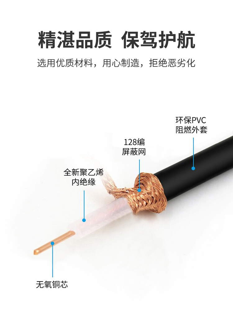 訊浦 SYV50-5 射頻線饋線單層屏蔽/雙層屏蔽 銅芯直徑1.37mm 100米/卷_http://oann34.cn_所有產(chǎn)品_第7張