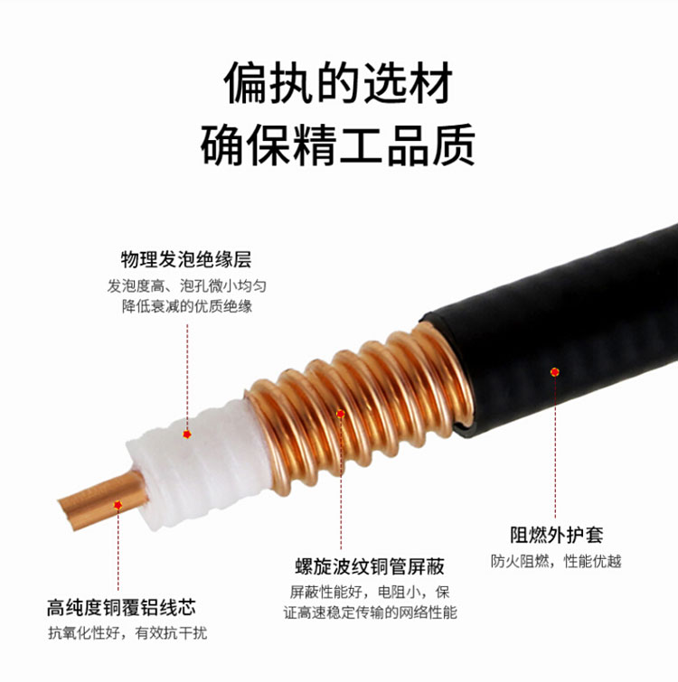 訊浦 同軸射頻連接線N公頭轉(zhuǎn)N公頭 XRCAY50-9 1/2 成品超柔饋線NJ/NJ 0.2米~50米 多種規(guī)格米數(shù)可訂做_http://oann34.cn_所有產(chǎn)品_第3張