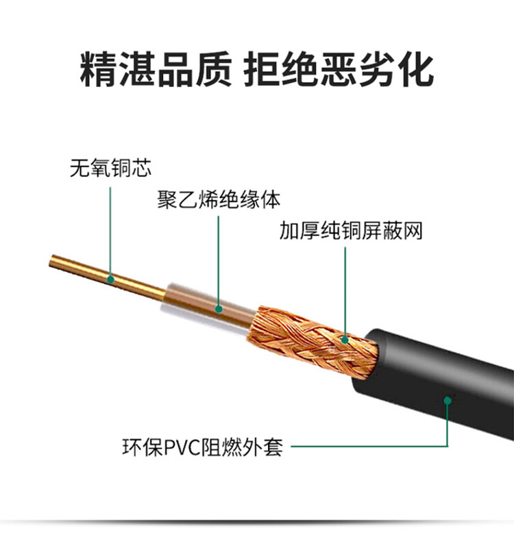 訊浦 同軸電纜射頻線SDI視頻線BNC/Q9-Q9成品跳線SYV75-5監(jiān)控視頻攝像頭連接線 1米-30米_http://oann34.cn_所有產(chǎn)品_第3張