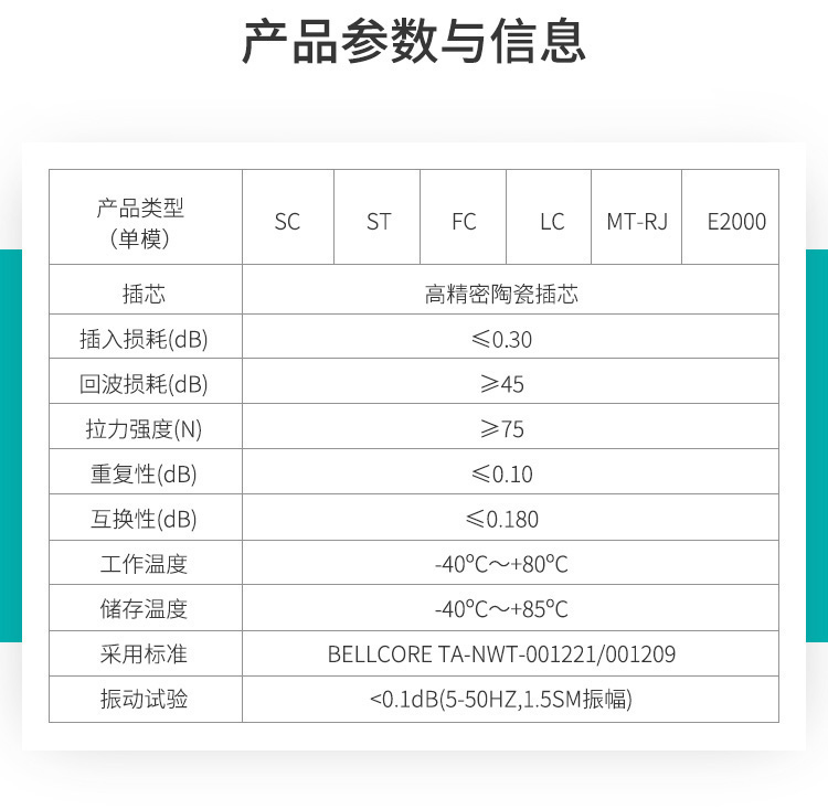 訊浦 單模單芯光纖跳線 尾纖 跳纖（FC-FC，Φ3.0，9/125），低煙無鹵外被 0.5-30米多種長(zhǎng)度規(guī)格可定制_http://oann34.cn_所有產(chǎn)品_第9張