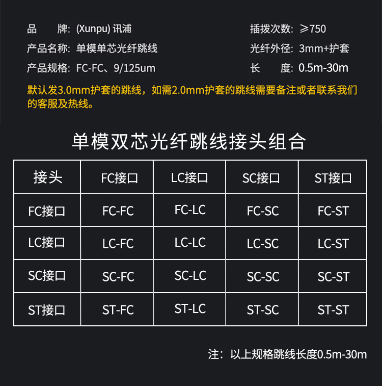 訊浦 單模單芯光纖跳線 尾纖 跳纖（FC-FC，Φ3.0，9/125），低煙無鹵外被 0.5-30米多種長(zhǎng)度規(guī)格可定制_http://oann34.cn_所有產(chǎn)品_第10張