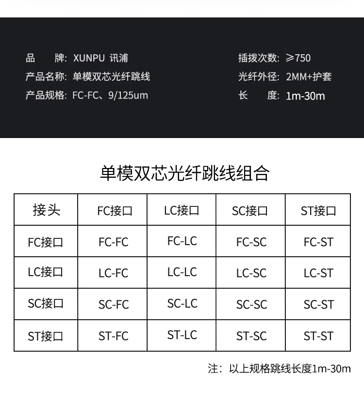 訊浦 單模雙芯光纖跳線 尾纖 跳纖（LC-LC，Φ2.0，9/125）3米 2LC-LC-S3_http://oann34.cn_所有產(chǎn)品_第12張