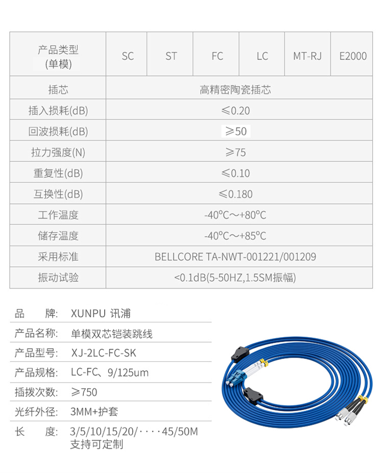 訊浦 單模雙芯鎧裝跳線 防鼠咬光纖跳線 LC-SC跳纖 9/125 3米_http://oann34.cn_所有產(chǎn)品_第3張