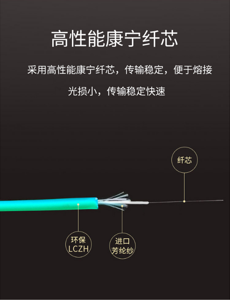 訊浦 萬兆多模光纖跳線 OM3多模跳纖 LC-SC（UPC-UPC）Φ2.0雙芯_http://oann34.cn_所有產(chǎn)品_第5張