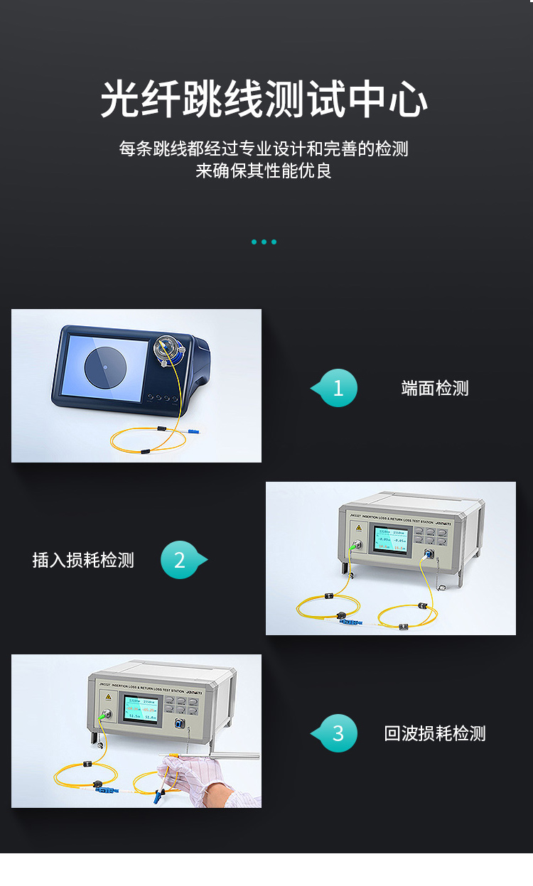 訊浦 萬兆多模光纖跳線 OM3多模跳纖 LC-SC（UPC-UPC）Φ2.0雙芯_http://oann34.cn_所有產(chǎn)品_第8張