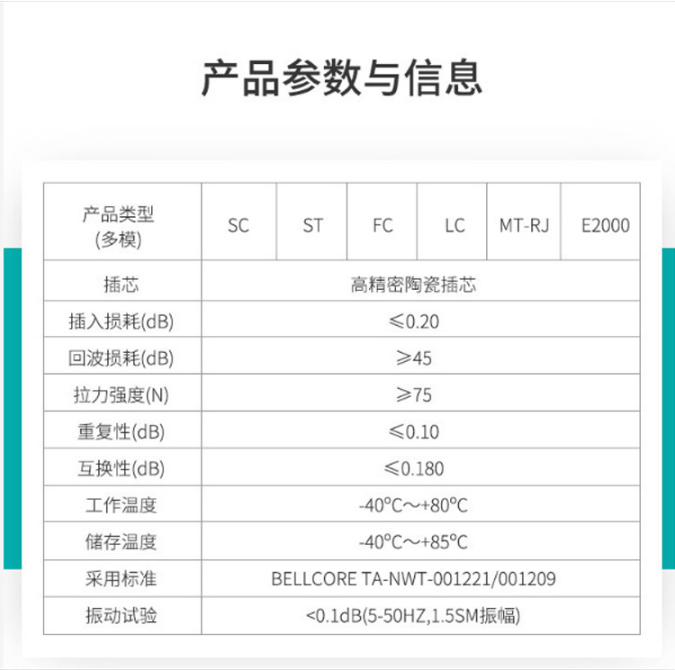 訊浦 萬兆多模光纖跳線 OM3-300雙芯 LC-FC 雙UPC接頭50/125um 低煙無鹵材質(zhì)  1.5米~50米_http://oann34.cn_所有產(chǎn)品_第9張