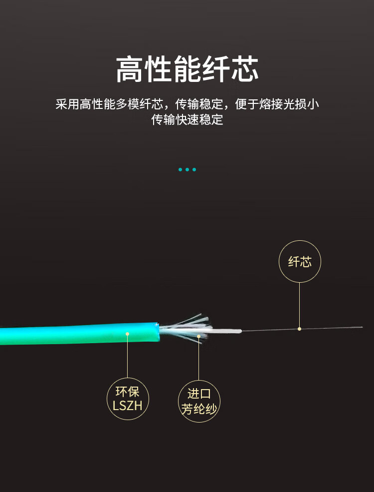 訊浦 萬兆多模光纖跳線 OM3-150雙芯 LC-LC雙UPC接頭50/125um 低煙無鹵跳線 1.5米~15米_http://oann34.cn_光纖跳線_第6張