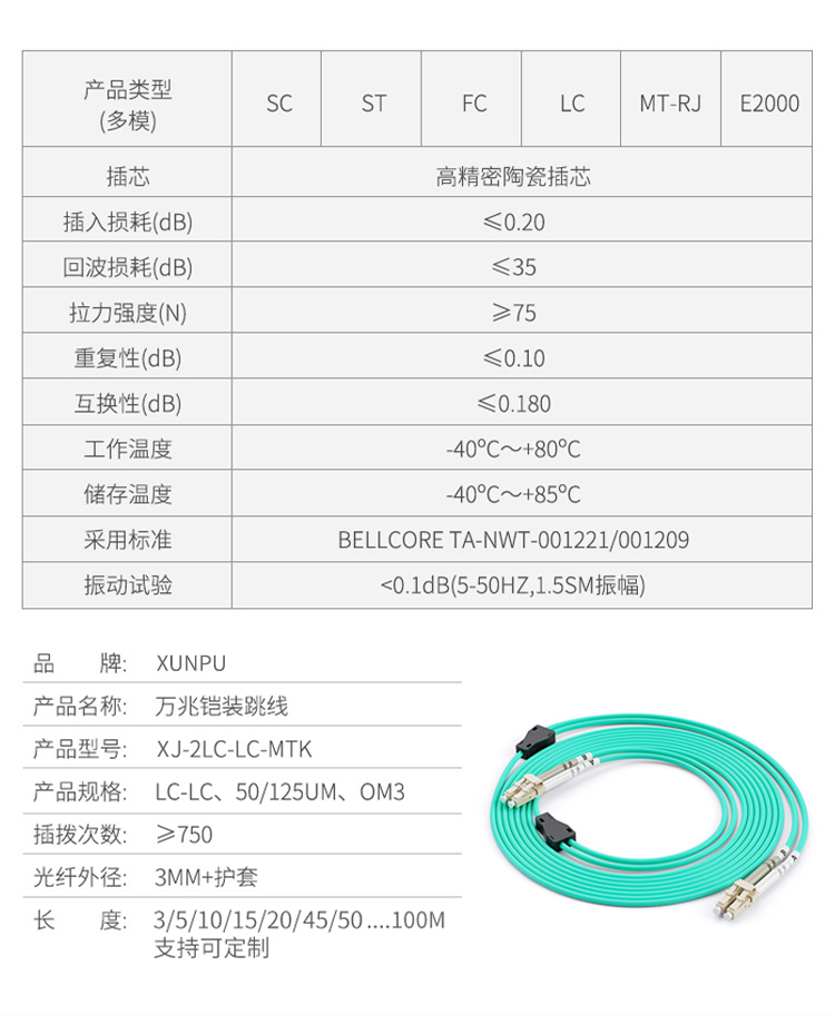 訊浦 萬(wàn)兆多模鎧裝跳線 防鼠咬光纖跳線 雙芯LC-LC跳線 50/125 3米~100米_http://oann34.cn_所有產(chǎn)品_第3張