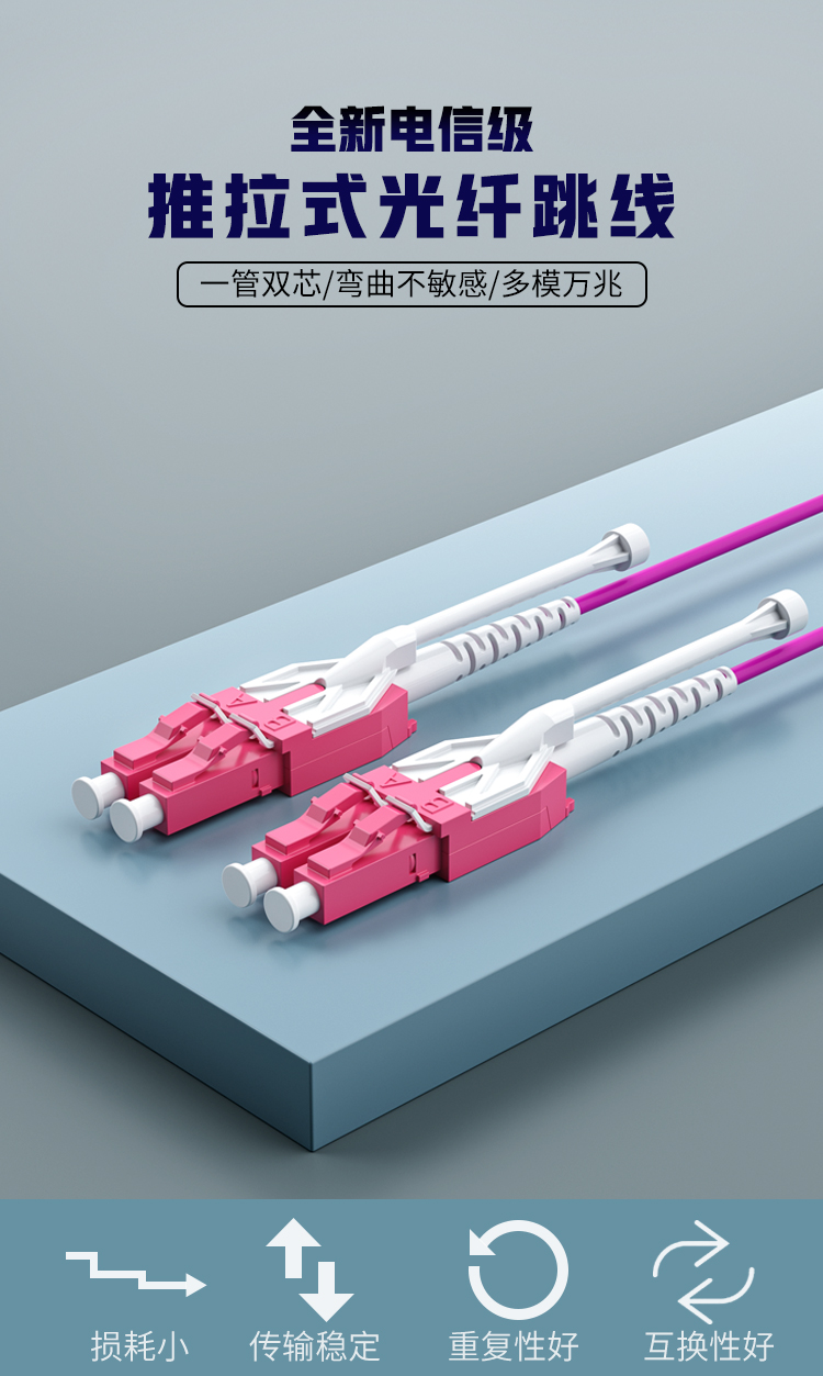 訊浦 萬兆多模光纖跳線LC-LC OM4一管雙芯拉桿推拉式尾纖3米~5米_http://oann34.cn_所有產(chǎn)品_第1張