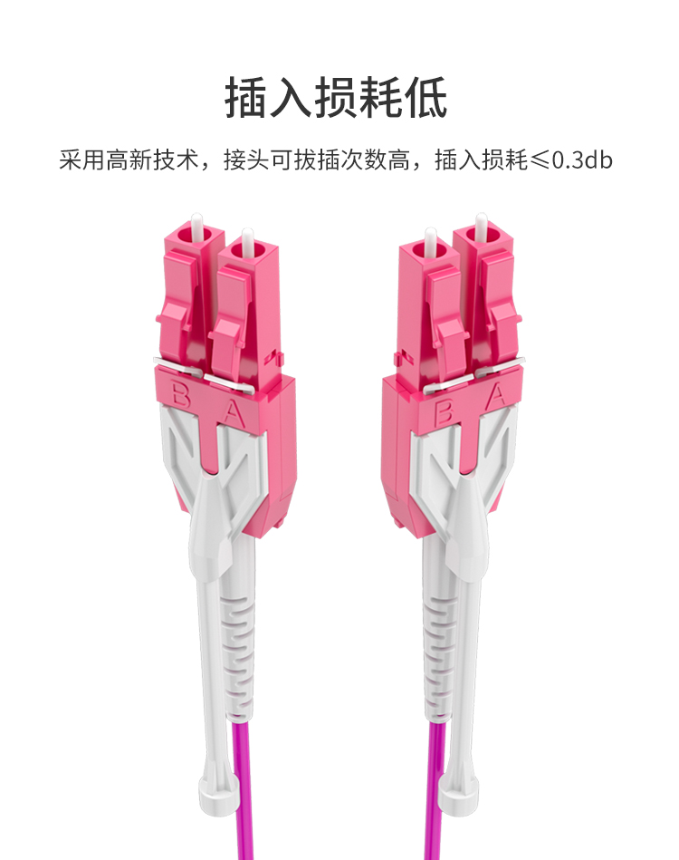 訊浦 萬兆多模光纖跳線LC-LC OM4一管雙芯拉桿推拉式尾纖3米~5米_http://oann34.cn_所有產(chǎn)品_第6張