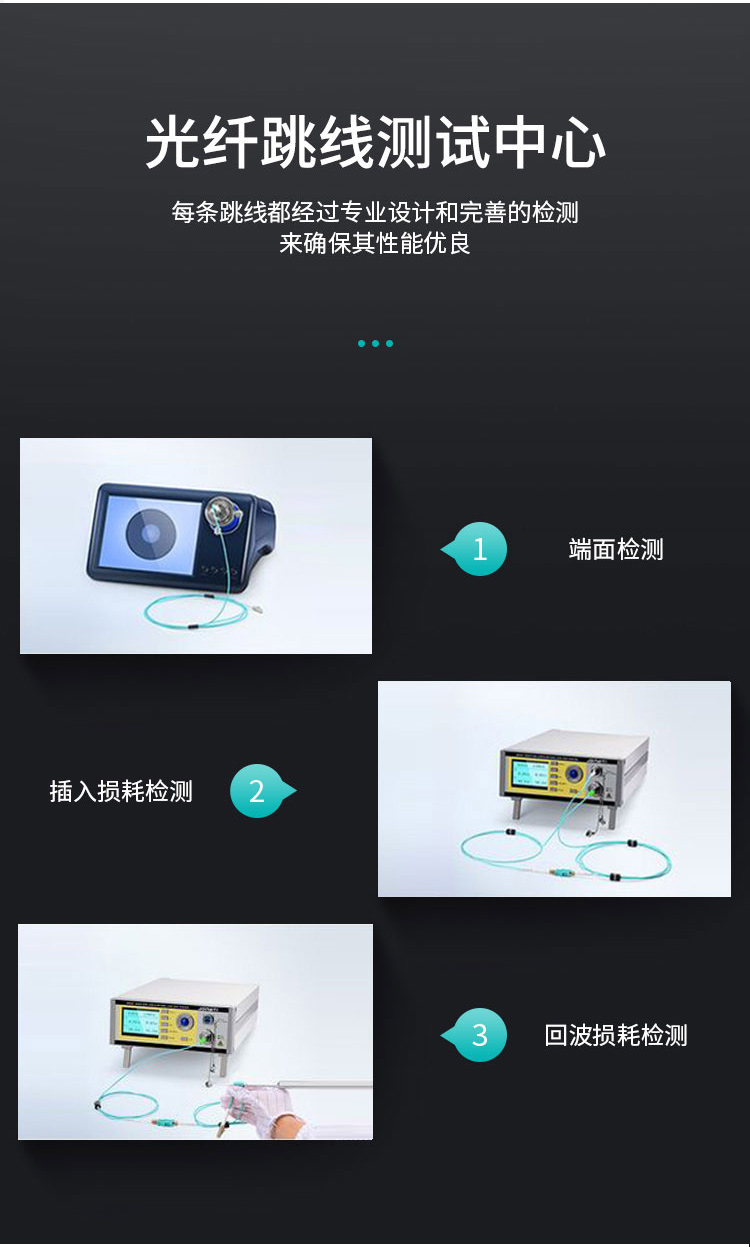 訊浦電信工程級(jí)光纖跳線萬兆多模OM3 MPO-MPO母頭多模12芯 40/100G模塊用MPO分支光纖線 3米~30米_http://oann34.cn_所有產(chǎn)品_第8張