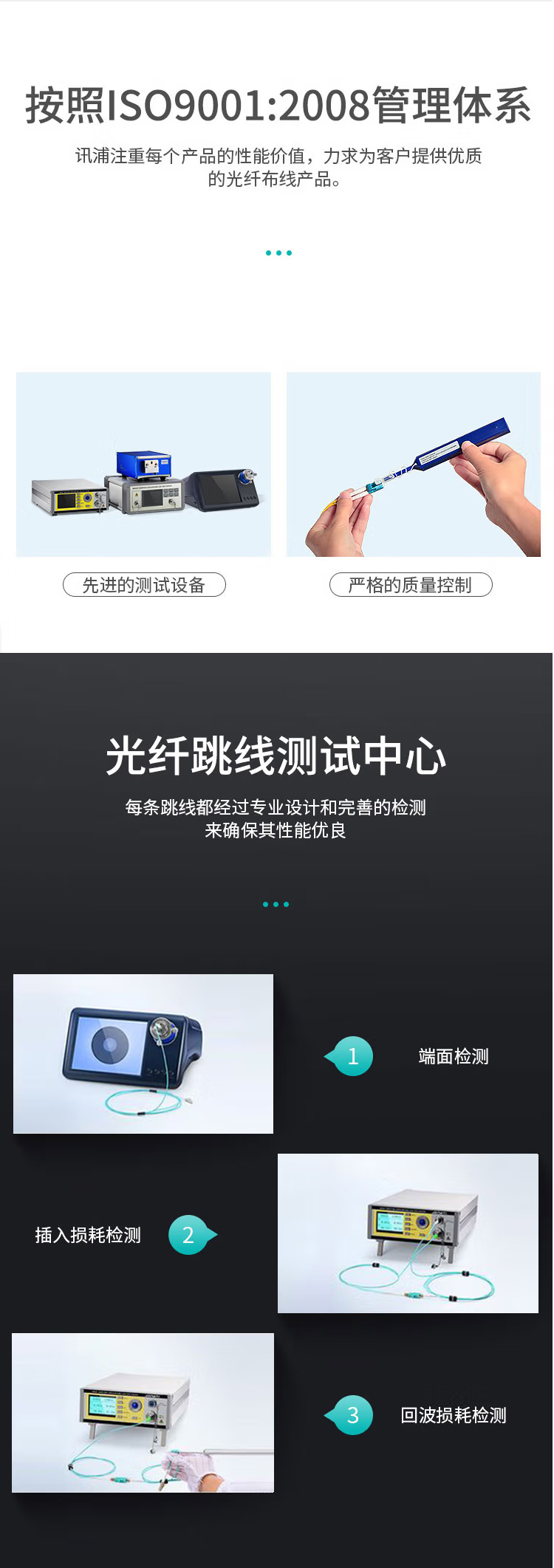 訊浦電信工程級(jí)光纖跳線萬兆多模OM3 MPO-LC母頭多模12芯 40G轉(zhuǎn)4對(duì)LC 模塊用MPO分支光纖線 1米~30米_http://oann34.cn_所有產(chǎn)品_第6張