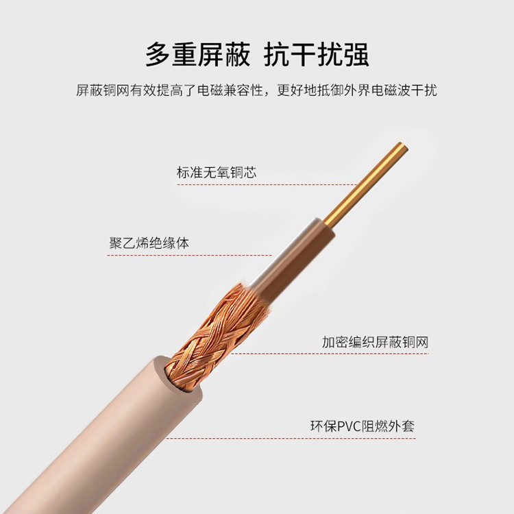 訊浦 2M跳線BNCQ9-Q9 兩兆E1接頭成品跳線 syv-75-2-1 2芯 0.5米~25米_http://oann34.cn_所有產(chǎn)品_第5張