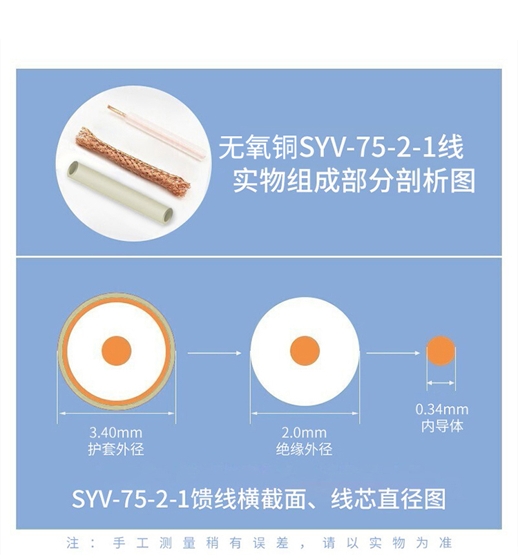 訊浦 2M跳線CC4-CC4 兩兆E1接頭成品跳線 syv-75-2-1 1芯/2芯 0.5米~25米_http://oann34.cn_所有產(chǎn)品_第4張