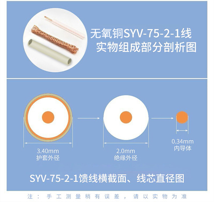 訊浦 2M跳線CC3-CC3 兩兆E1接頭成品跳線 syv-75-2-1  1芯/2芯 0.5米~25米_http://oann34.cn_所有產(chǎn)品_第10張