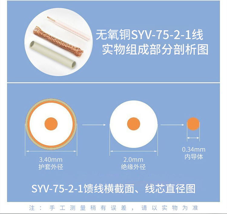 訊浦 2M跳線CC3-CC4 兩兆E1接頭成品跳線 syv-75-2-1 1芯/2芯 0.5米~25米_http://oann34.cn_所有產(chǎn)品_第4張