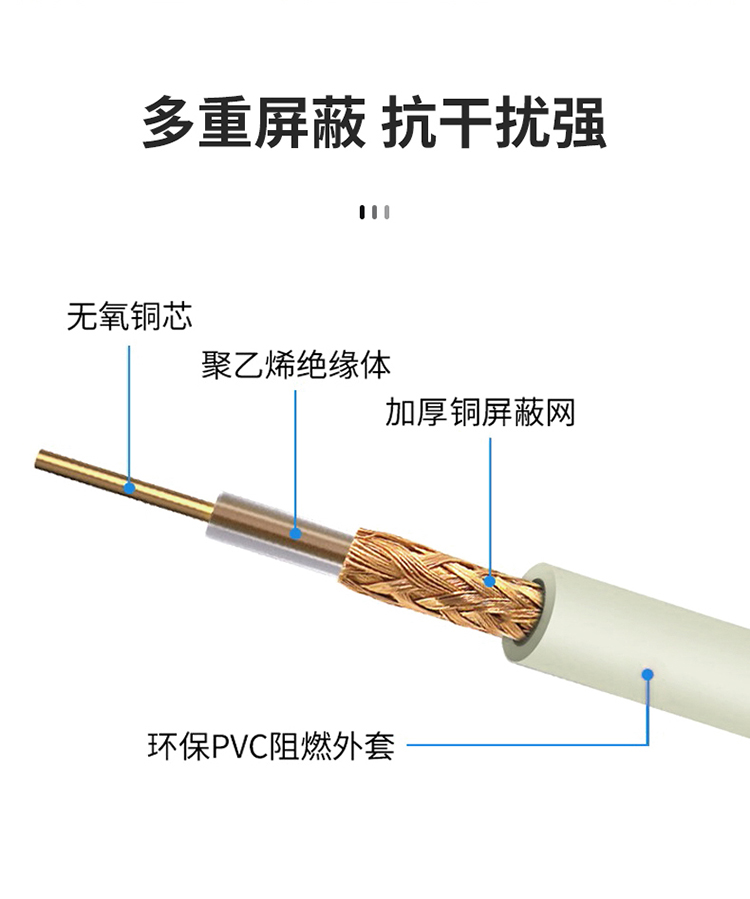 訊浦 2M跳線L9-CC3 兩兆E1接頭成品跳線 syv-75-2-1 1芯/2芯 0.5米~25米_http://oann34.cn_所有產(chǎn)品_第2張