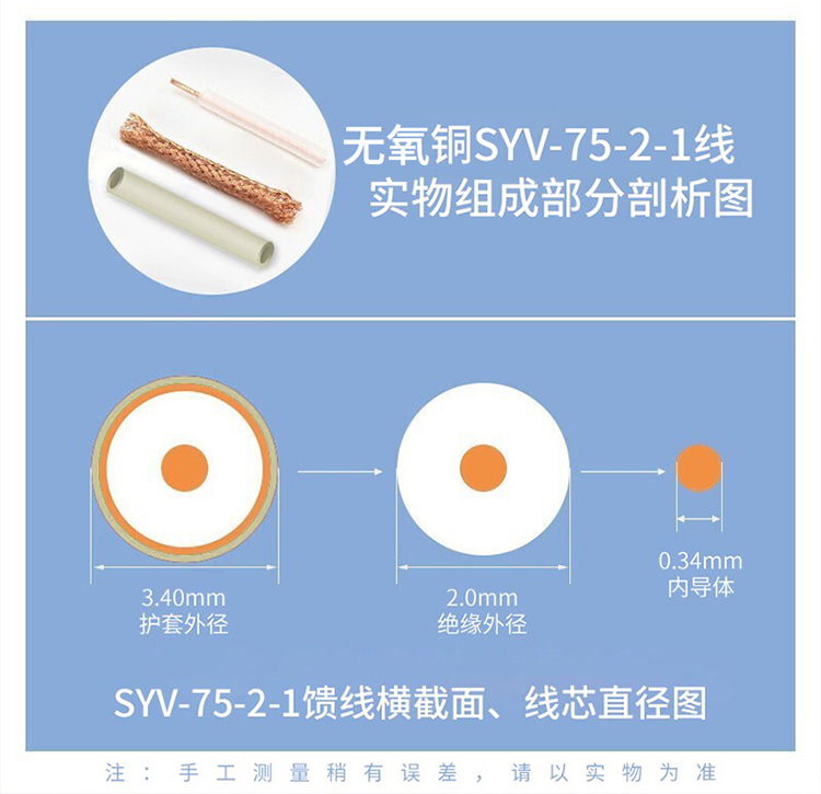 訊浦 2M跳線L9-CC3 兩兆E1接頭成品跳線 syv-75-2-1 1芯/2芯 0.5米~25米_http://oann34.cn_所有產(chǎn)品_第4張