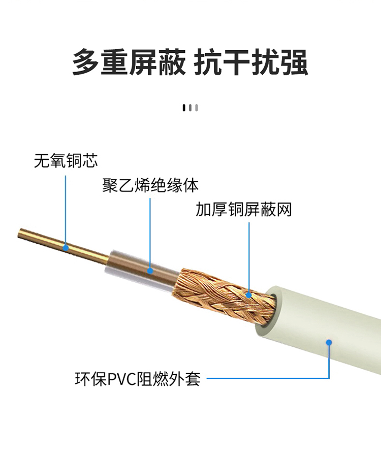 訊浦 2M跳線L9-CC4 兩兆E1接頭成品跳線 syv-75-2-1 1芯 0.5米~25米_http://oann34.cn_所有產(chǎn)品_第2張
