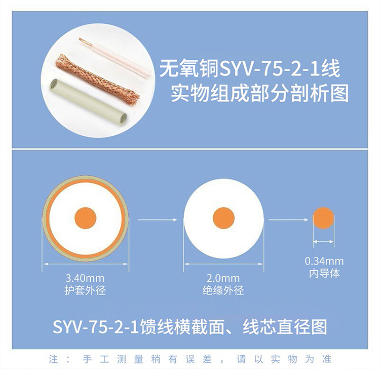 訊浦 2M跳線L9-CC4 兩兆E1接頭成品跳線 syv-75-2-1 1芯 0.5米~25米_http://oann34.cn_所有產(chǎn)品_第4張