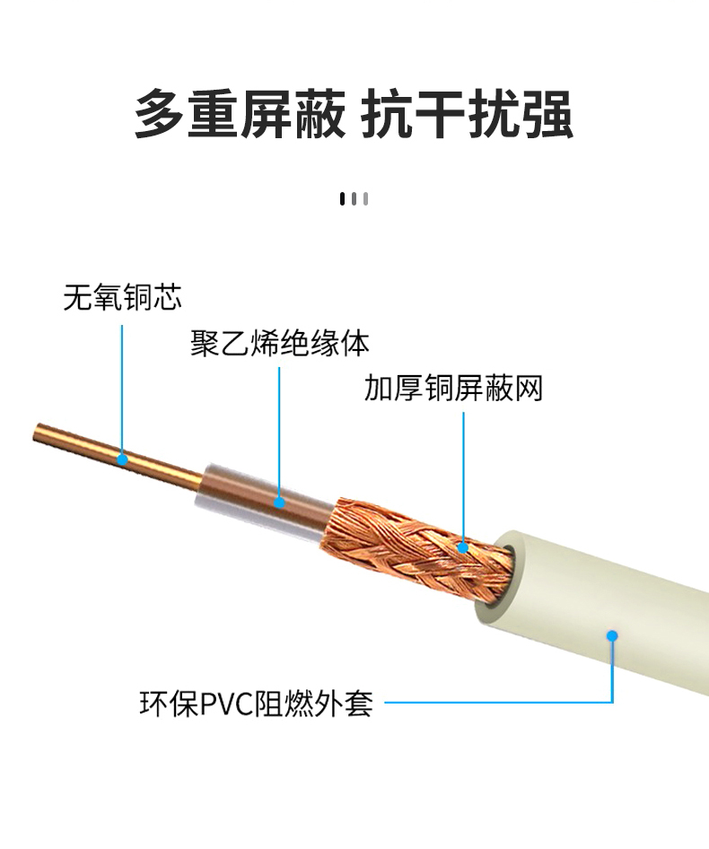 訊浦 2M跳線BNCQ9-CC4 兩兆E1接頭成品跳線 syv-75-2-1 1芯/2芯 0.5米~25米_http://oann34.cn_所有產(chǎn)品_第2張