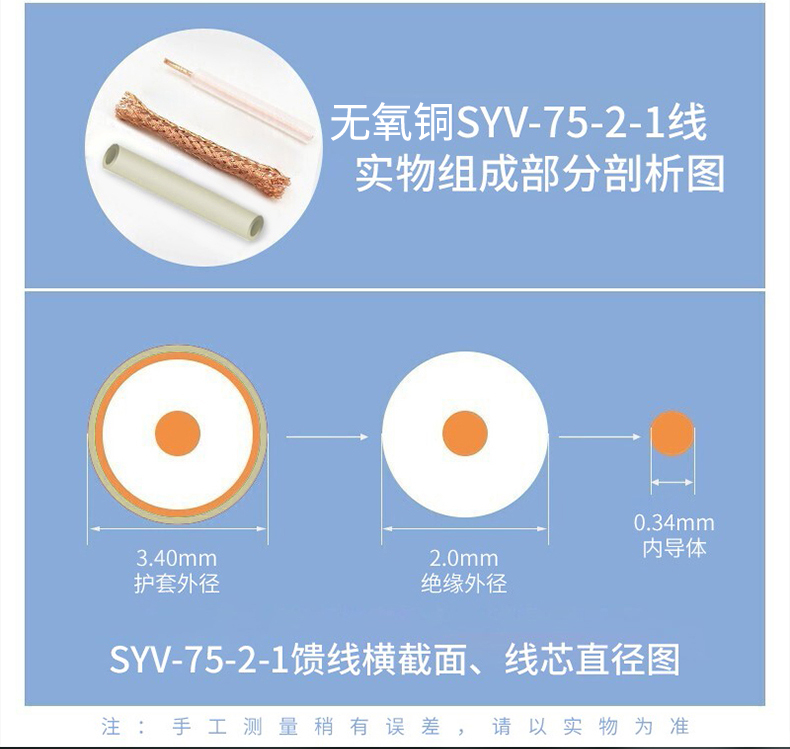 訊浦 2M跳線BNCQ9-CC4 兩兆E1接頭成品跳線 syv-75-2-1 1芯/2芯 0.5米~25米_http://oann34.cn_所有產(chǎn)品_第5張