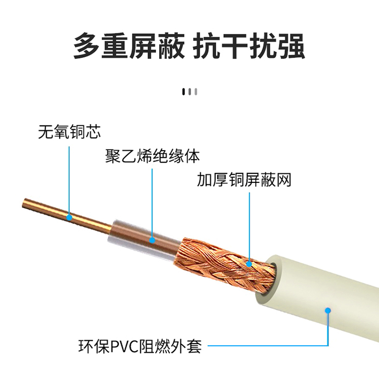 訊浦 2M跳線BNCQ9-CC3 兩兆E1接頭成品跳線 syv-75-2-1 1芯/2芯 0.5米~25米_http://oann34.cn_所有產(chǎn)品_第2張
