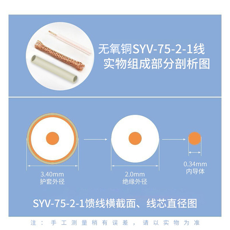 訊浦 2M跳線BNCQ9-CC3 兩兆E1接頭成品跳線 syv-75-2-1 1芯/2芯 0.5米~25米_http://oann34.cn_所有產(chǎn)品_第5張