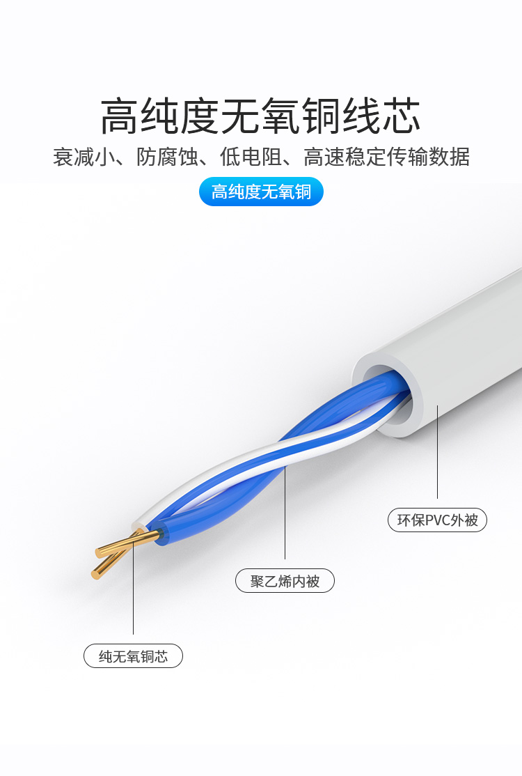 訊浦 二芯單股純銅電話線 2*0.4 100米/卷_http://oann34.cn_所有產(chǎn)品_第3張