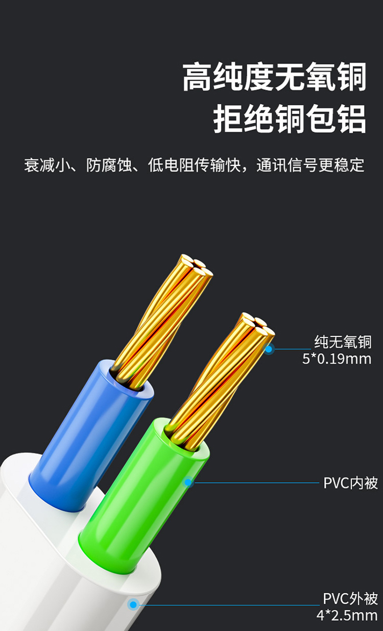 訊浦 兩芯多股純銅電話線 白色 100米/卷_http://oann34.cn_所有產(chǎn)品_第2張
