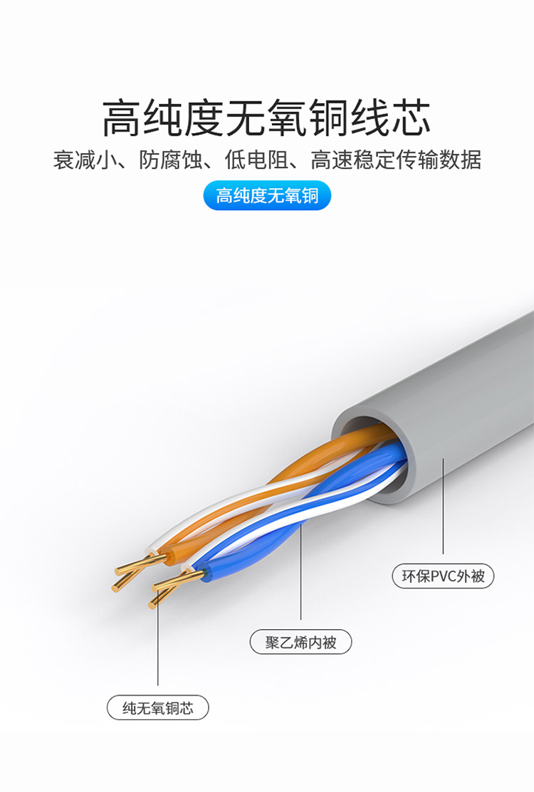 訊浦 四芯單股純銅電話線 300米/箱_http://oann34.cn_所有產(chǎn)品_第3張