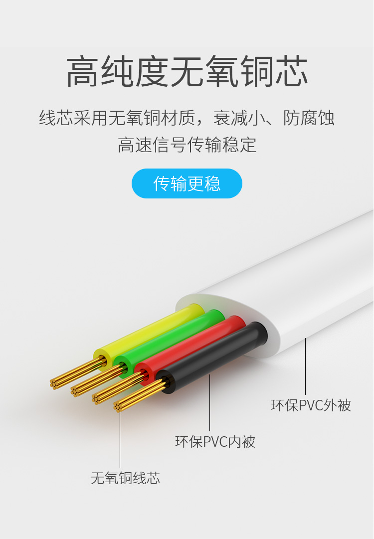 訊浦 電話線卷線 座機(jī)聽(tīng)筒線 4P4C插頭 拉直長(zhǎng)1.8米 白色/黑色 10條裝_http://oann34.cn_所有產(chǎn)品_第3張