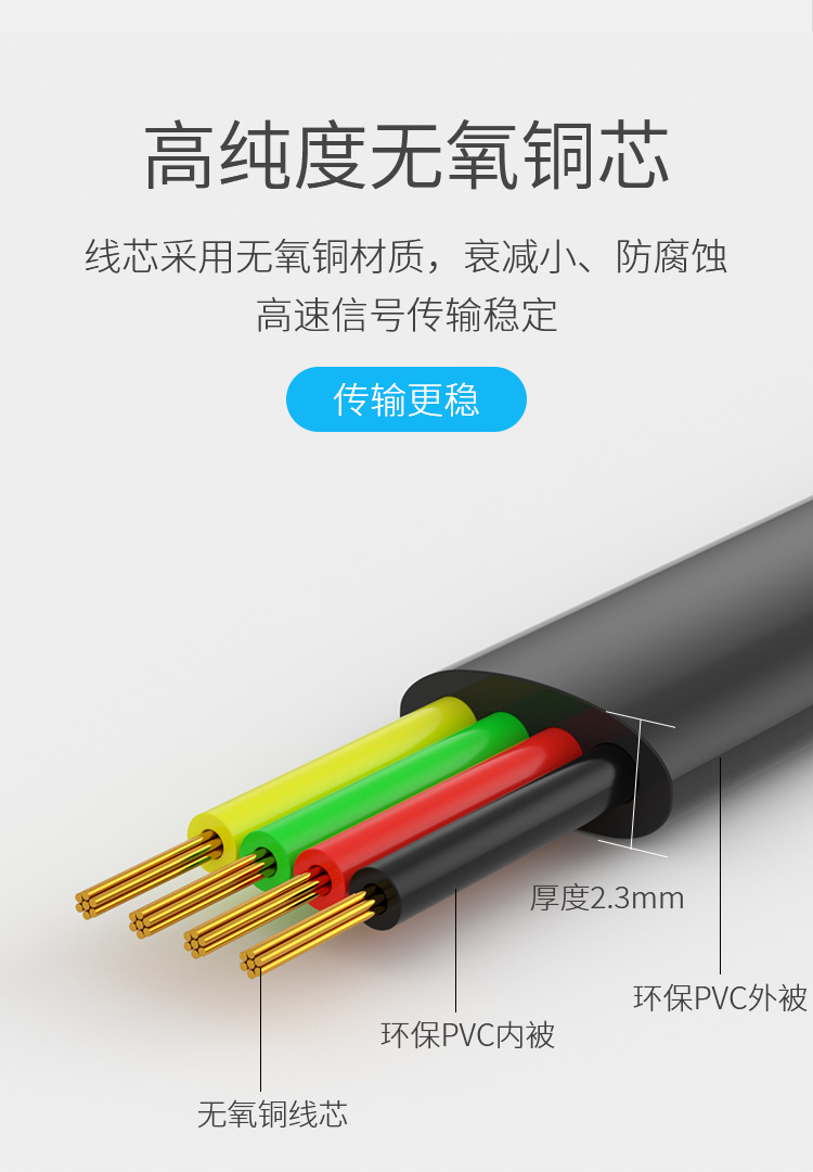 訊浦 電話線卷線 座機(jī)聽筒線 4P4C插頭 拉直長(zhǎng)3米 黑色 10條裝_http://oann34.cn_所有產(chǎn)品_第3張